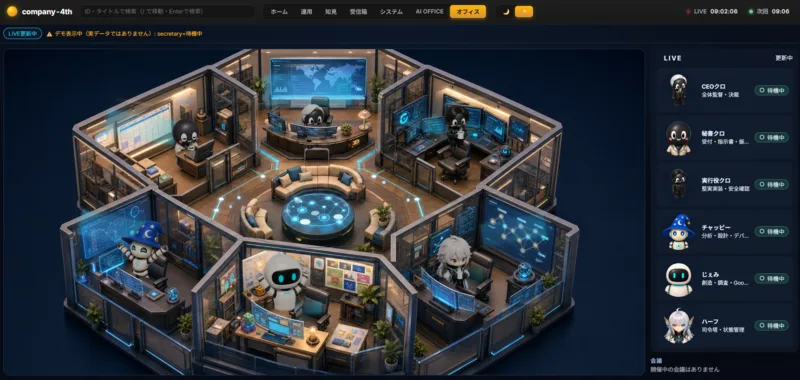 ai office 2d now