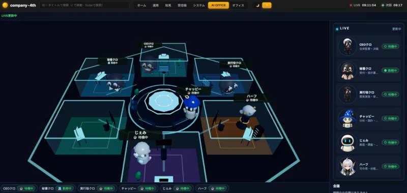 ai office 3d now